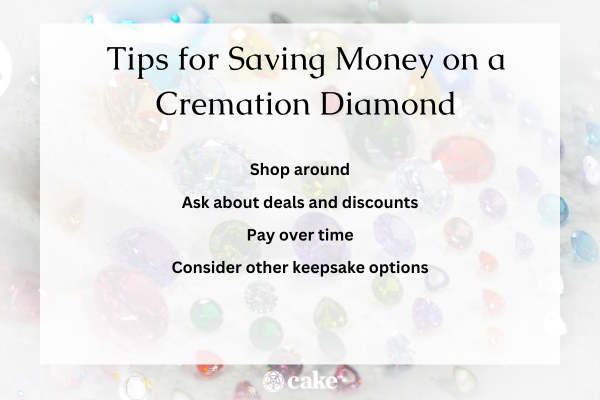 How Much Does It Cost to Turn Ashes Into a Diamond? Cake Blog Cake