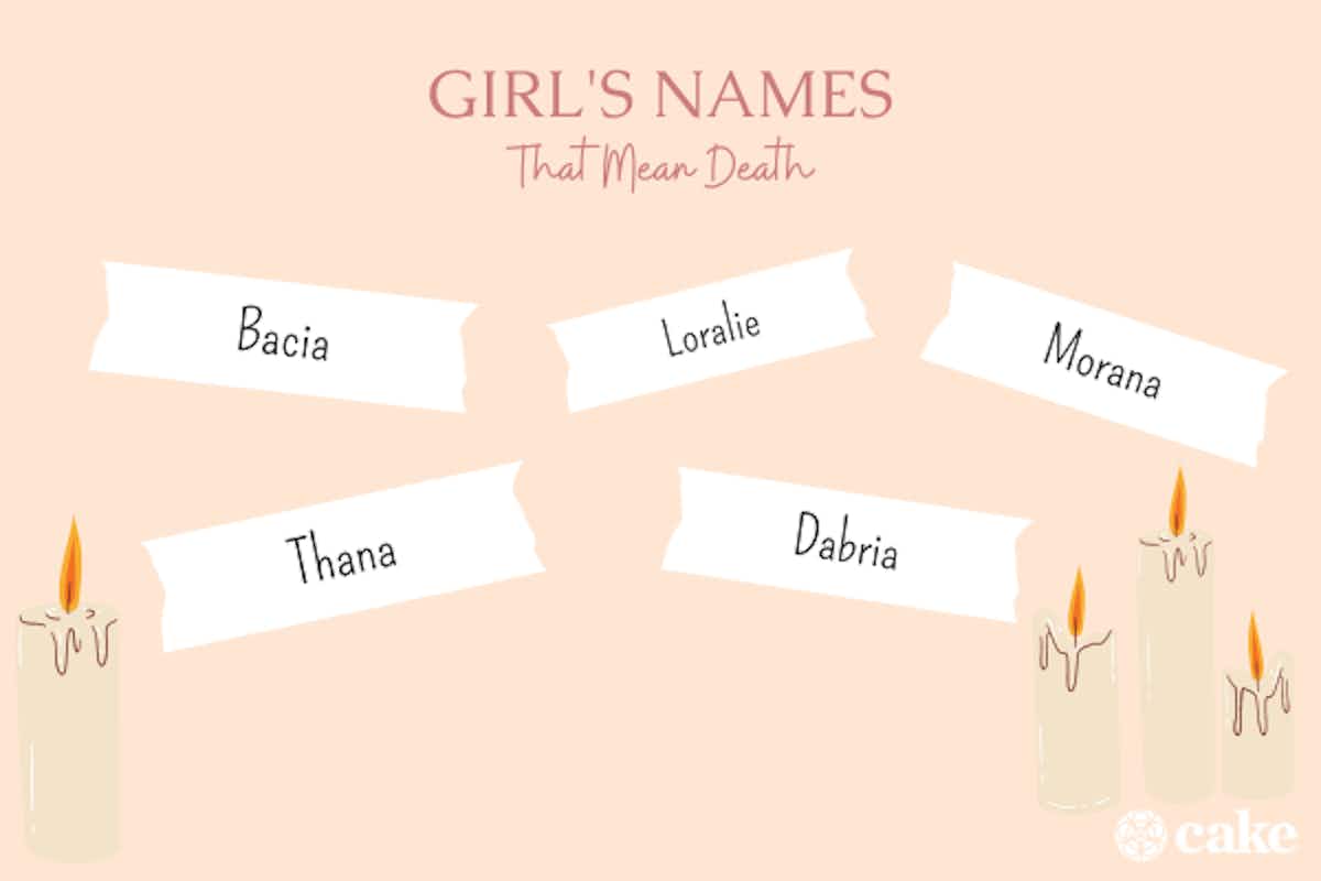 Girls names that mean death