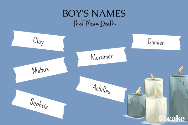 32 Human &amp; Pet Names That Mean Death | Cake Blog | Cake: Create a 
