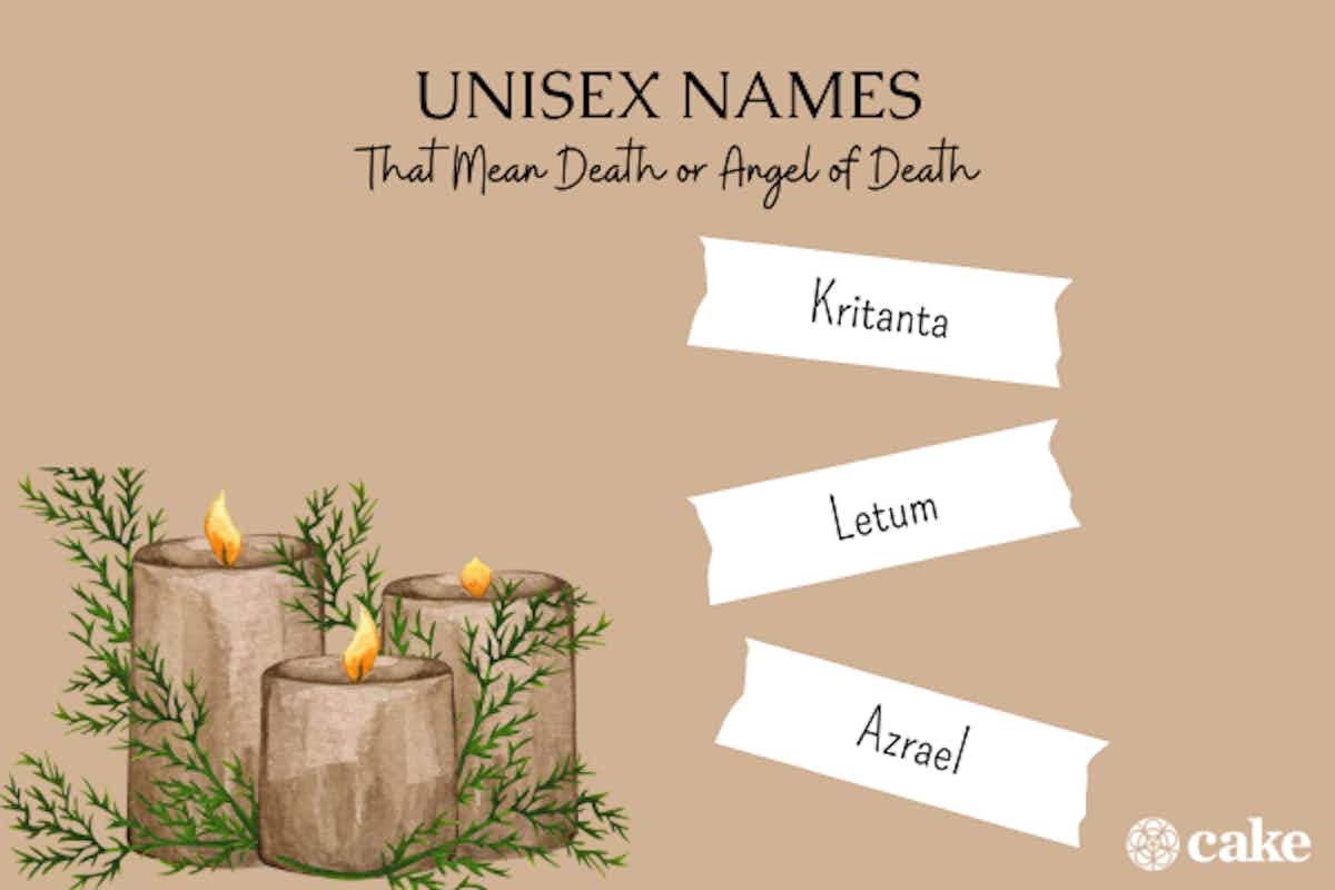Unisex names that mean death or angel of death