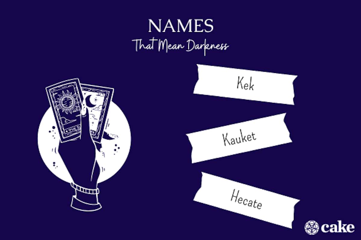 Names that mean darkness