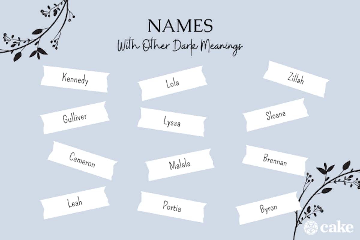 Names that have other dark meanings