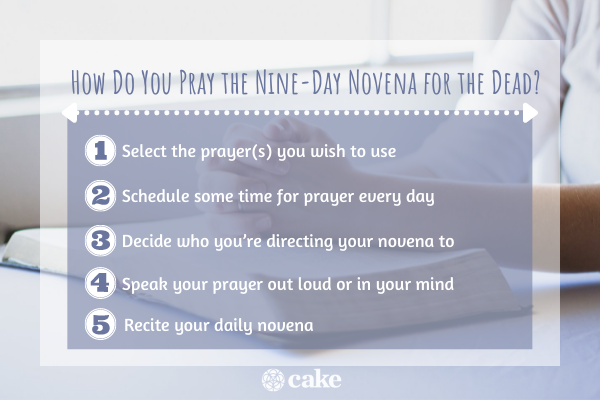 How to pray the nine-day novena for the dead