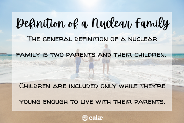 Определение образа нуклеарной семьи
