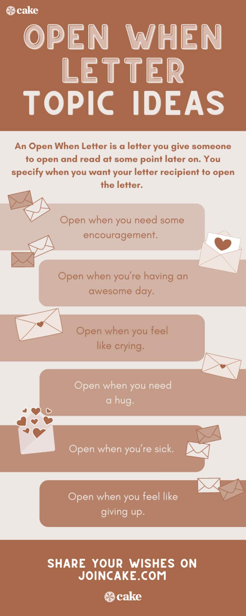 infographic of topic ideas for open when letters