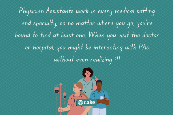 Text about physician assistants with images of medical professionals