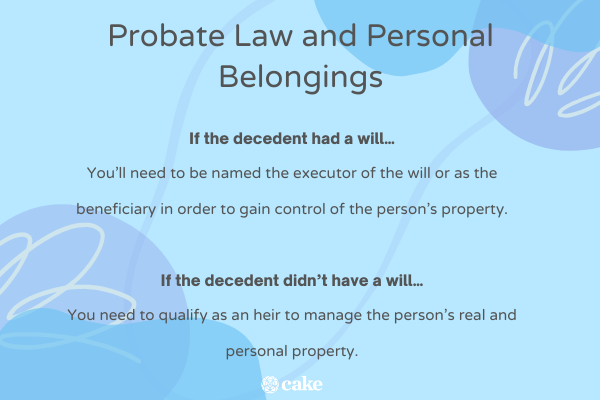 Personal belongings after a death - probate court image