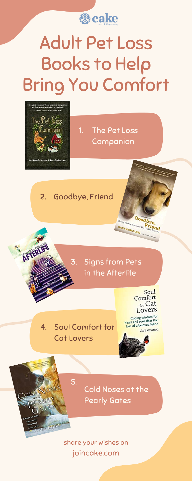 infographic of pet loss books for adults