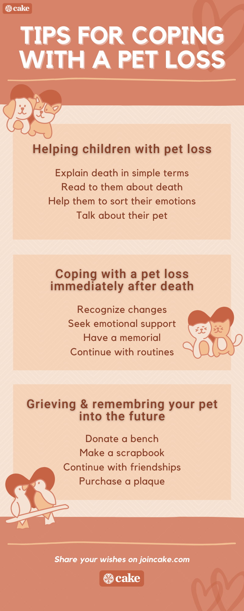 Infographic with tips on coping with a pet loss