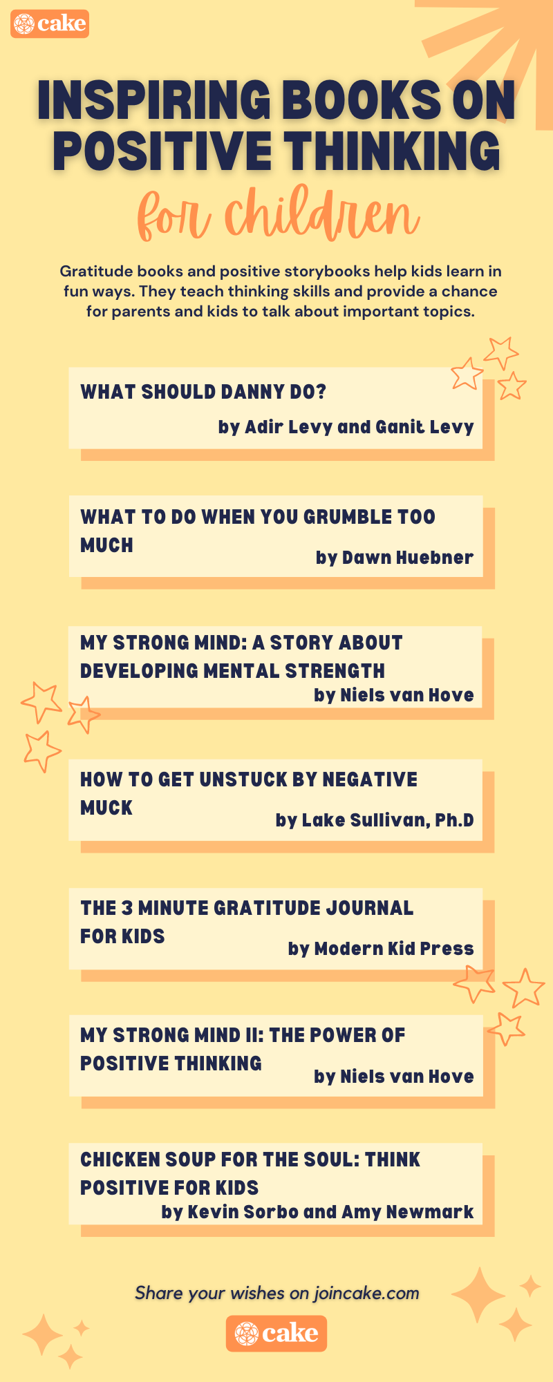 Infographic of inspiring books on positive thinking for children