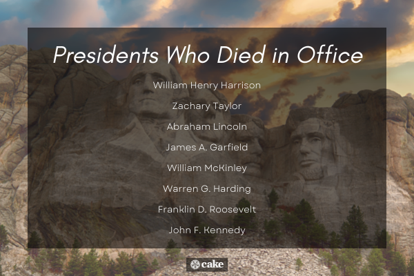 US Presidents who died in office list image