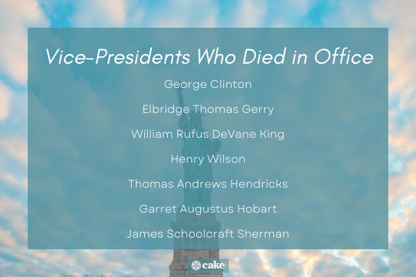 US vice presidents who died in office list image