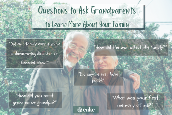 Questions to ask grandparents to learn about your family image