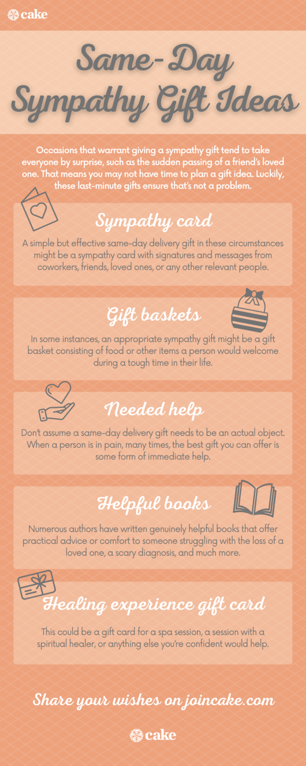infographic of same-day sympathy gift ideas