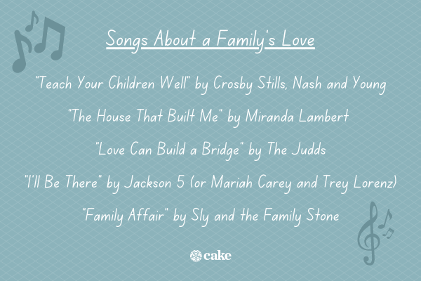 List of songs about a family's love with images of music notes