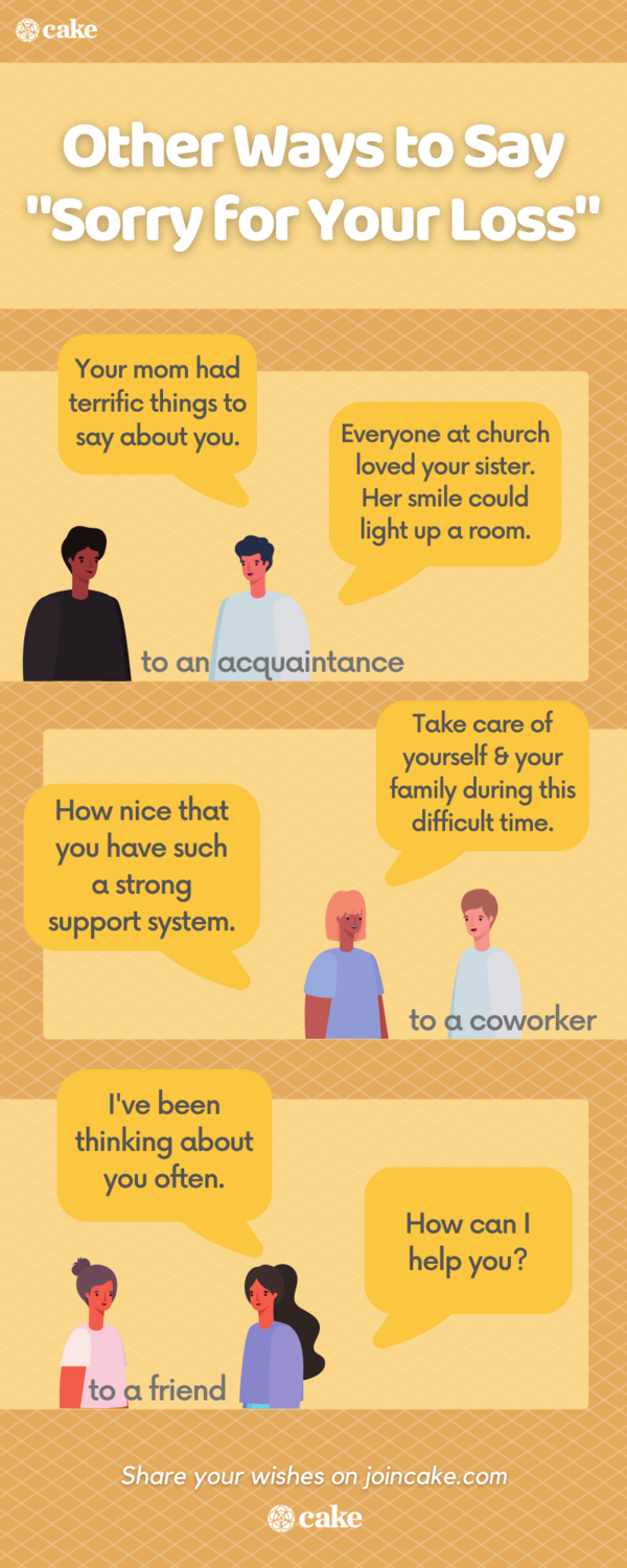 infographic of other ways to say "sorry for your loss"