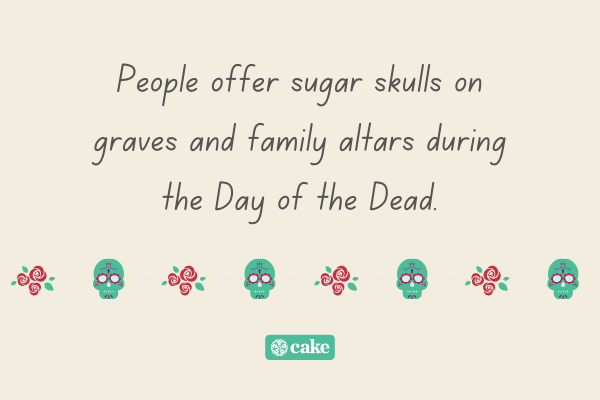 Information about sugar skulls with images of flowers and skulls