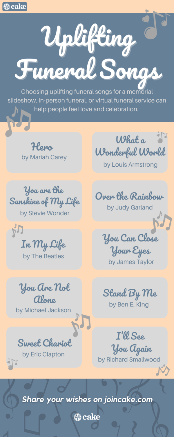 infographic of uplifting funeral songs