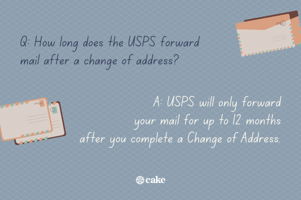 How to Request a Change of Address with USPS | Cake Blog