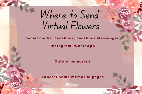 Where to send virtual flowers image