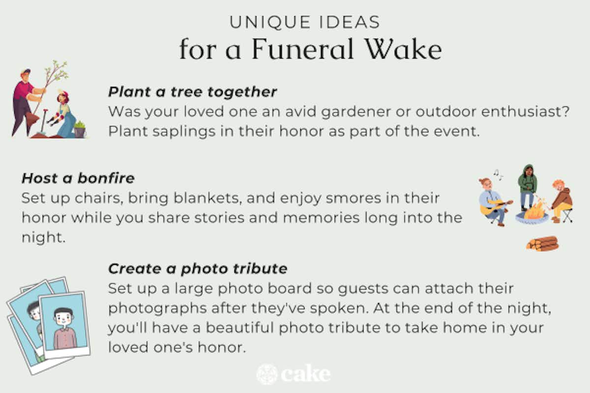Image with unique funeral wake ideas