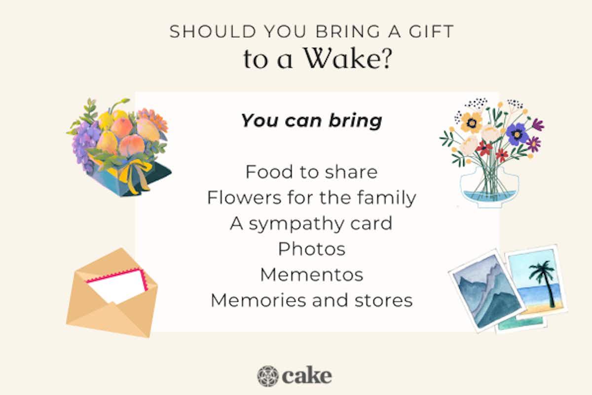 Image with what to bring to a wake