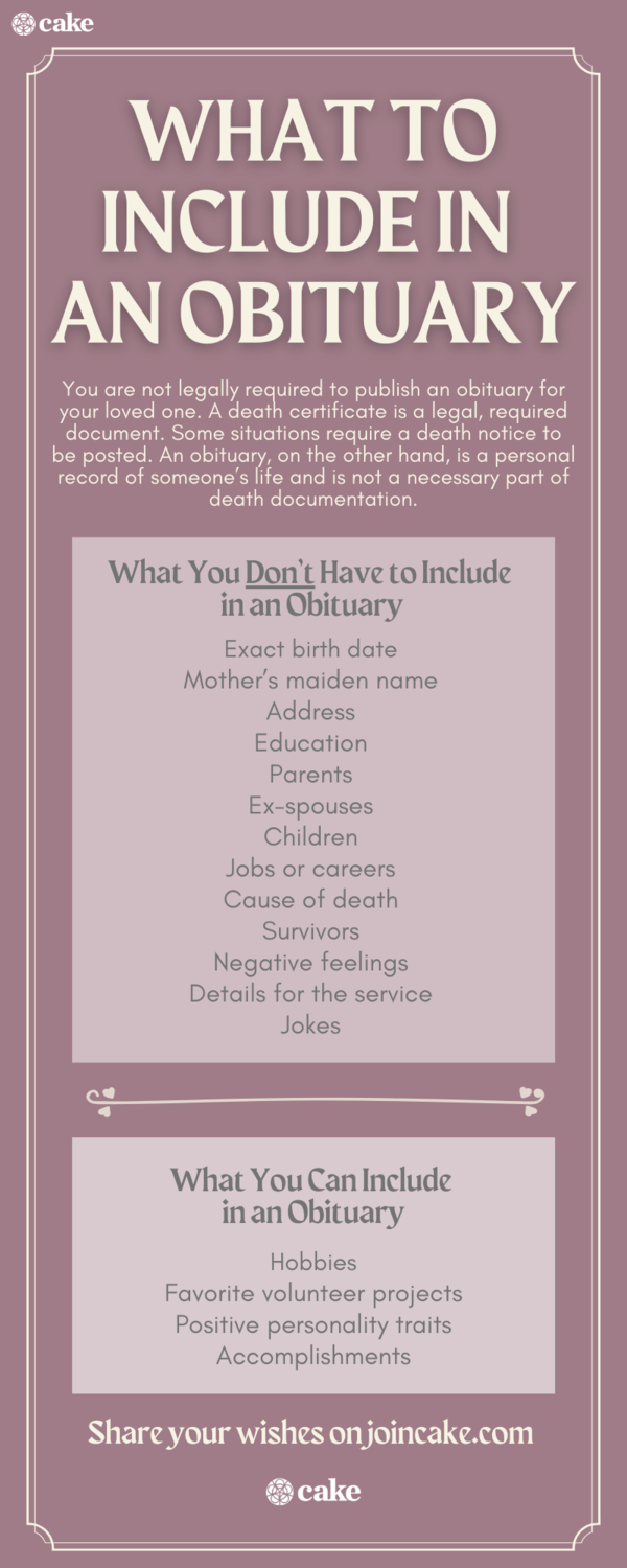 infographic of what to include in an obituary
