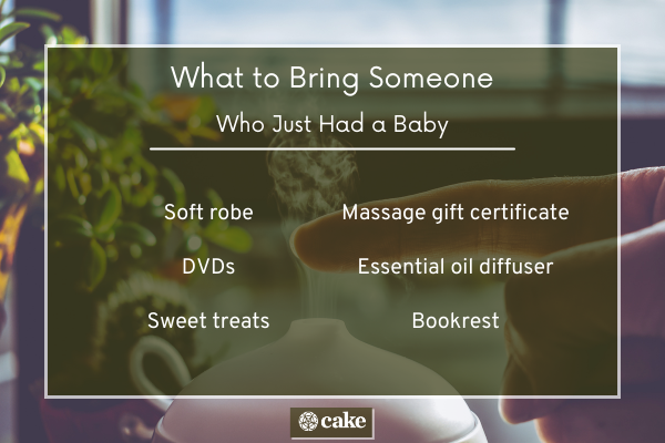 What to give someone who just had a baby in the hospital image