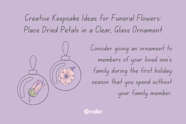 Text about preserving flowers by placing them in a glass ornament with images of flowers in ornaments