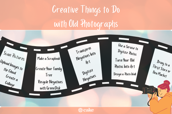 Creative things to do with old photos image