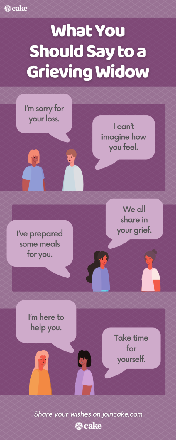 infographic of what you should say to a grieving widow