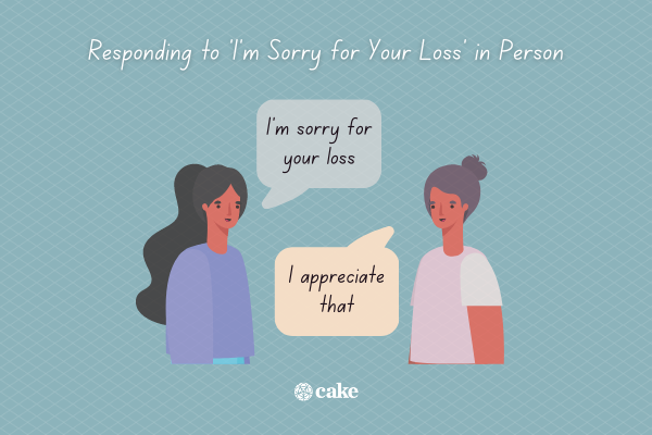 Example of how to respond to "I'm sorry for your loss" with an image of two people talking