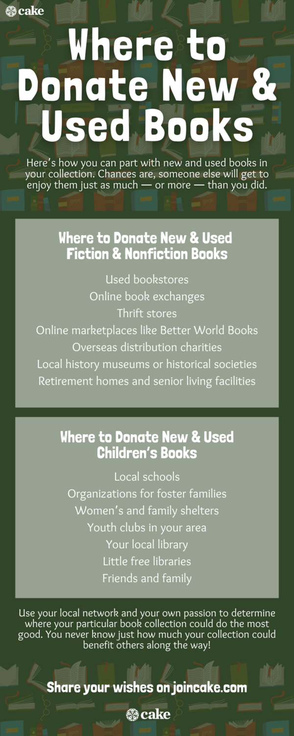 infographic of where to donate new and used books