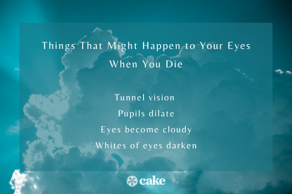 Things that might happen to eyes before and after death image