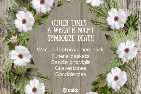 Other times a wreath might symbolize death image