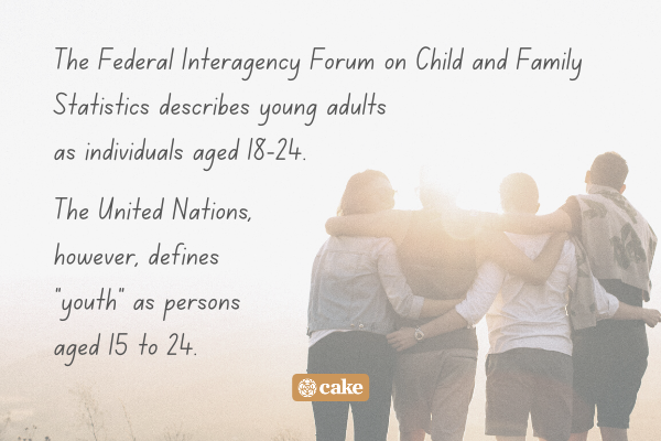 Text about the young adult age range according to the government over an image of a group of friends